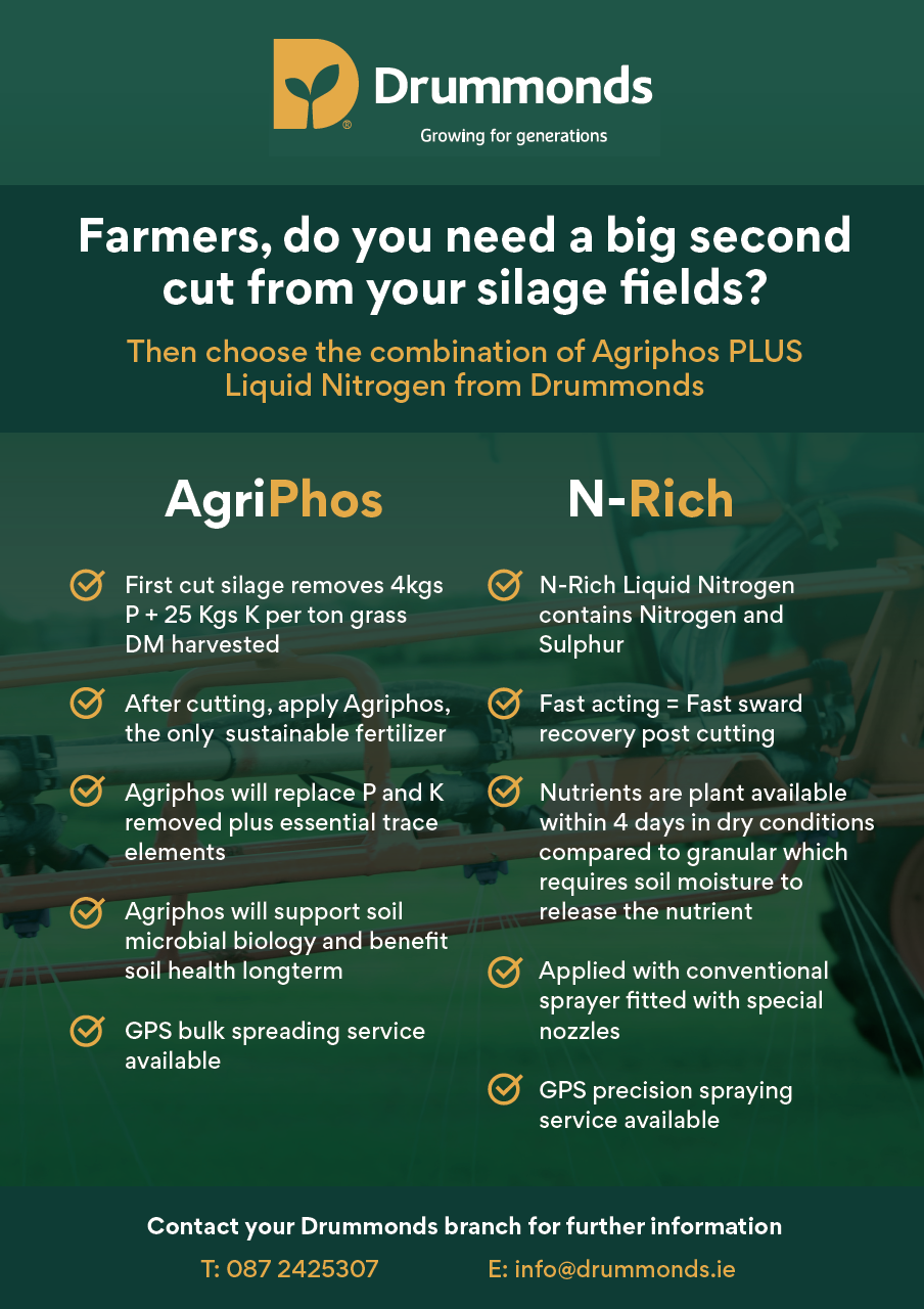 agriPhos N rich